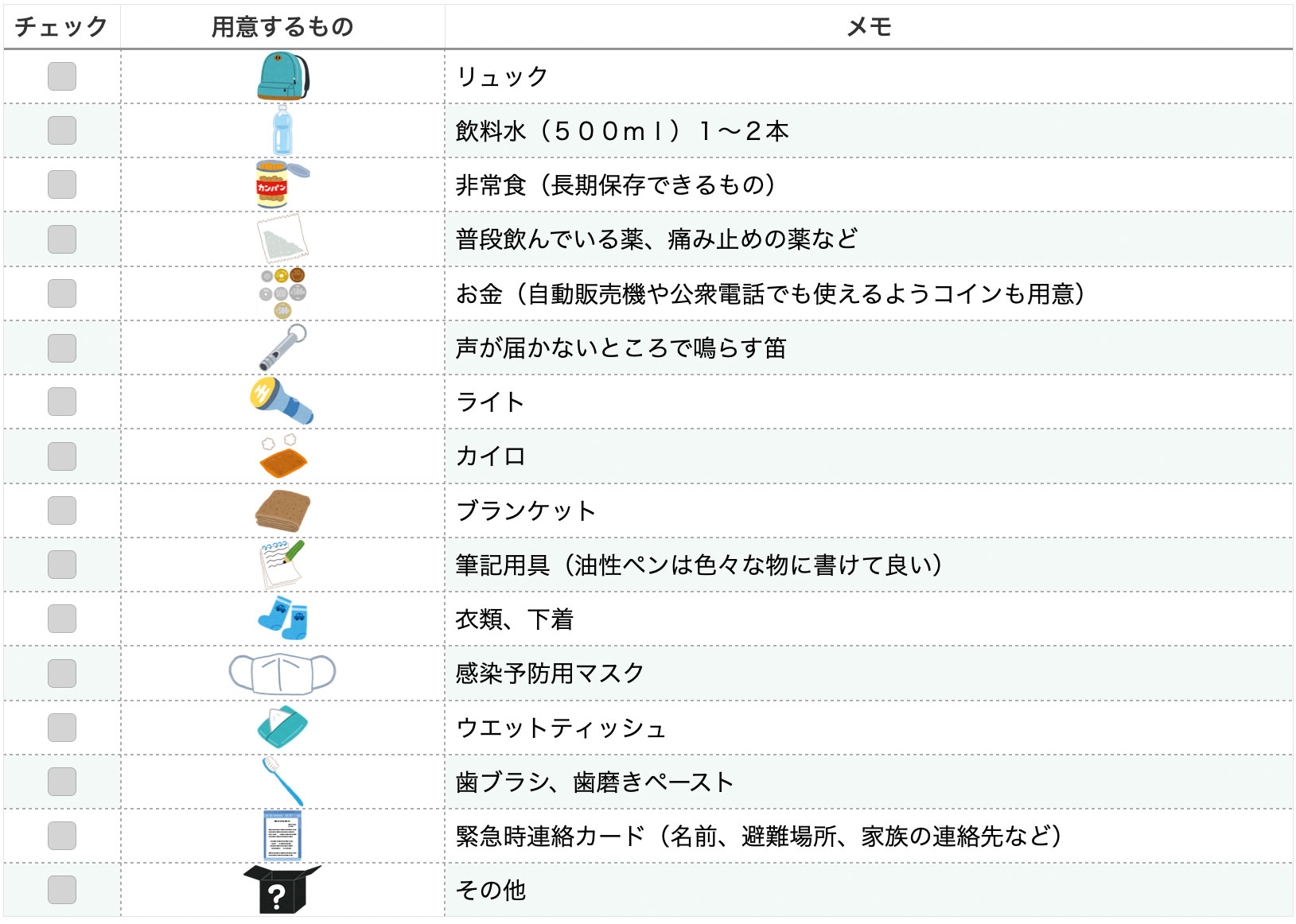 防災セット一覧